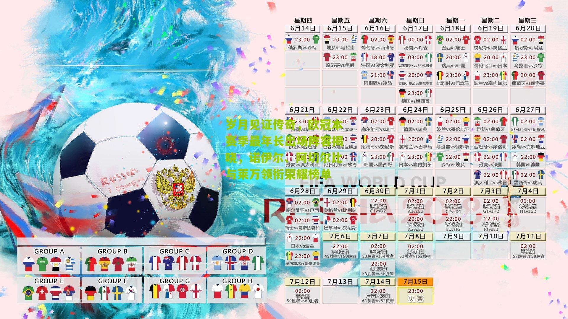 岁月见证传奇，欧冠本赛季最年长出场阵容揭晓，诺伊尔、阿切尔比与莱万领衔荣耀榜单